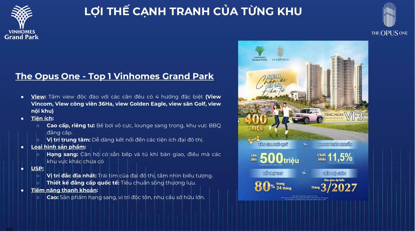 Tiện ích Opus one